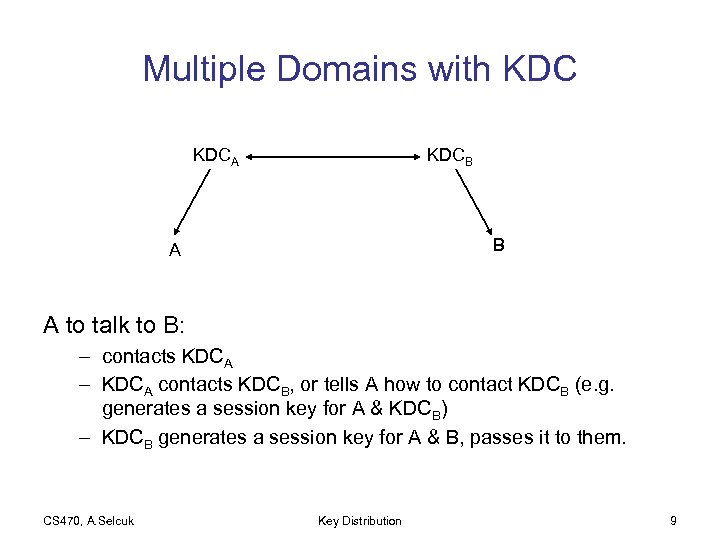 Multiple Domains with KDCA KDCB B A A to talk to B: – contacts