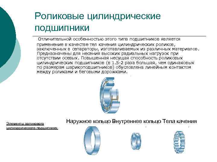 Роликовые цилиндрические подшипники Отличительной особенностью этого типа подшипников является применение в качестве тел качения