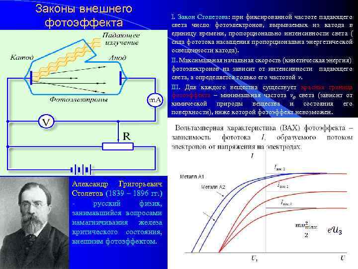 Законы внешнего фотоэффекта • Александр Григорьевич Столетов (1839 – 1896 гг. ) русский физик,