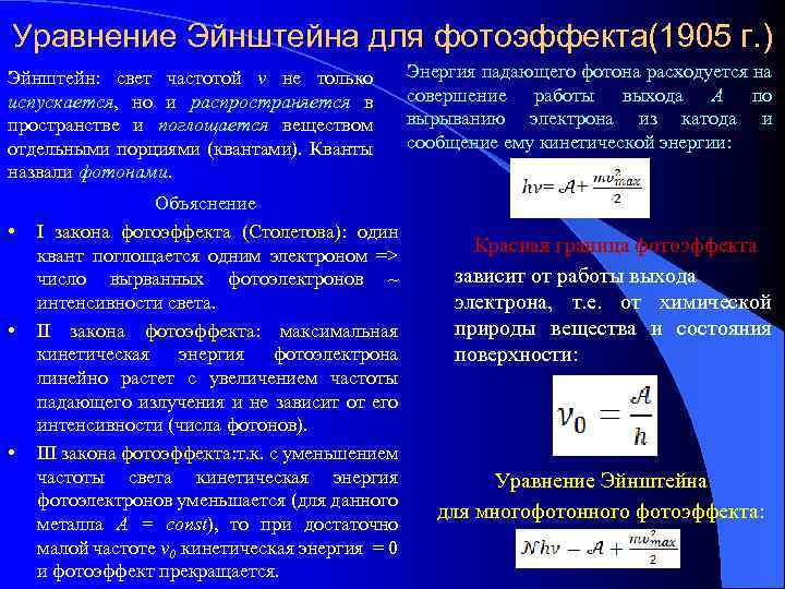 Уравнение Эйнштейна для фотоэффекта(1905 г. ) Эйнштейн: свет частотой ν не только испускается, но