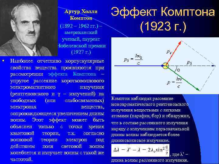 Артур Холли Комптон (1892 – 1962 гг. ) – американский ученый, лауреат Нобелевской премии
