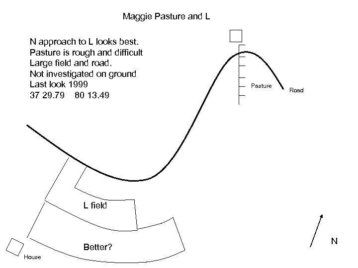 Maggie Pasture and L N approach to L looks best. Pasture is rough and
