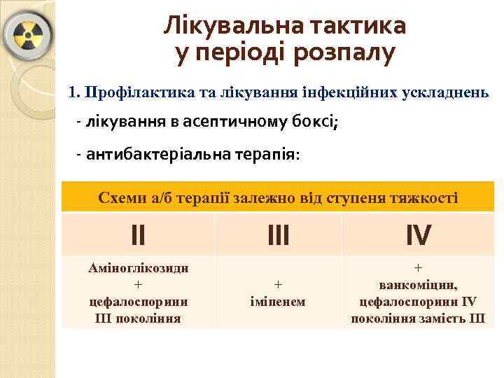 Лікувальна тактика у періоді розпалу 1. Профілактика та лікування інфекційних ускладнень - лікування в