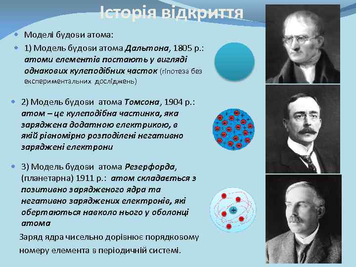 Історія відкриття Моделі будови атома: 1) Модель будови атома Дальтона, 1805 р. : атоми