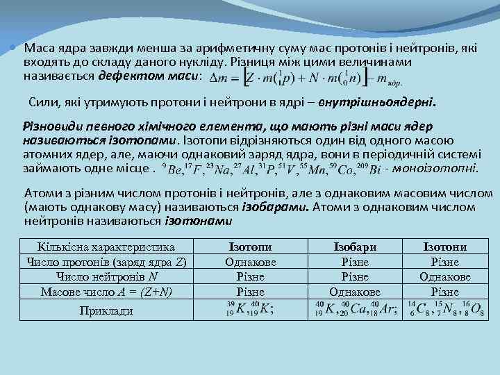  Маса ядра завжди менша за арифметичну суму мас протонів і нейтронів, які входять