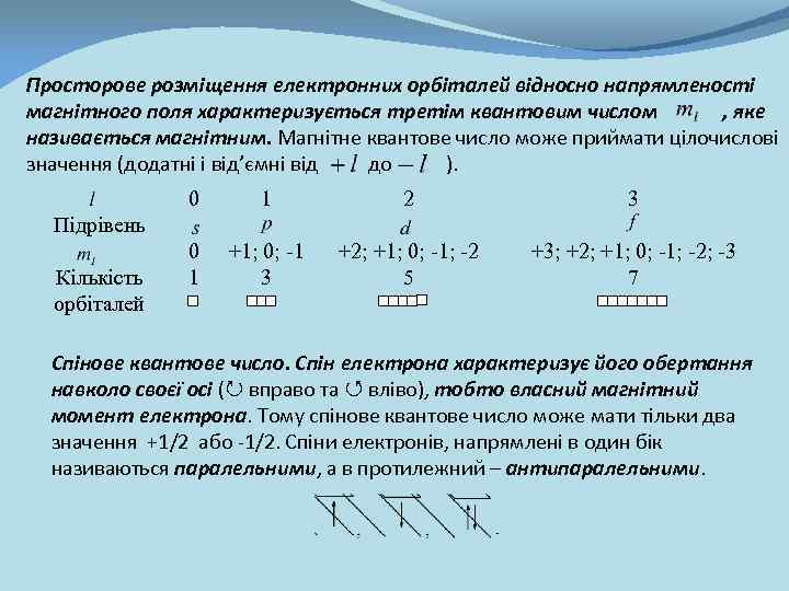 Просторове розміщення електронних орбіталей відносно напрямленості магнітного поля характеризується третім квантовим числом , яке