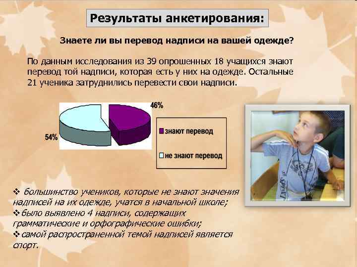 Результаты анкетирования: Знаете ли вы перевод надписи на вашей одежде? По данным исследования из