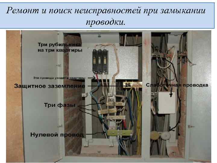 Ремонт и поиск неисправностей при замыкании проводки. 