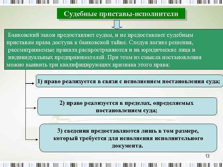 Судебные приставы-исполнители Банковский закон предоставляет судам, и не предоставляет судебным приставам права доступа к