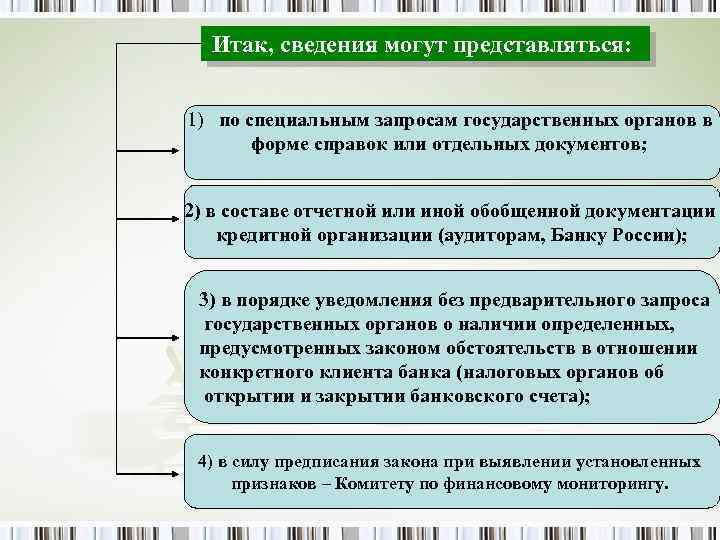 Итак, сведения могут представляться: 1) по специальным запросам государственных органов в форме справок или