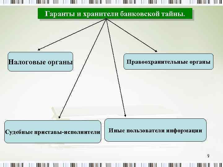 Гаранты и хранители банковской тайны. Налоговые органы Судебные приставы-исполнители Правоохранительные органы Иные пользователи информации