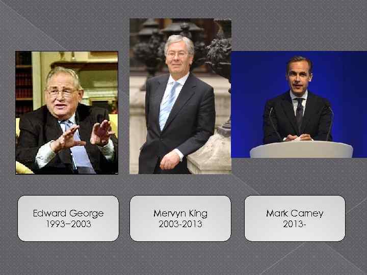 Edward George 1993− 2003 Mervyn King 2003 -2013 Mark Carney 2013 - 