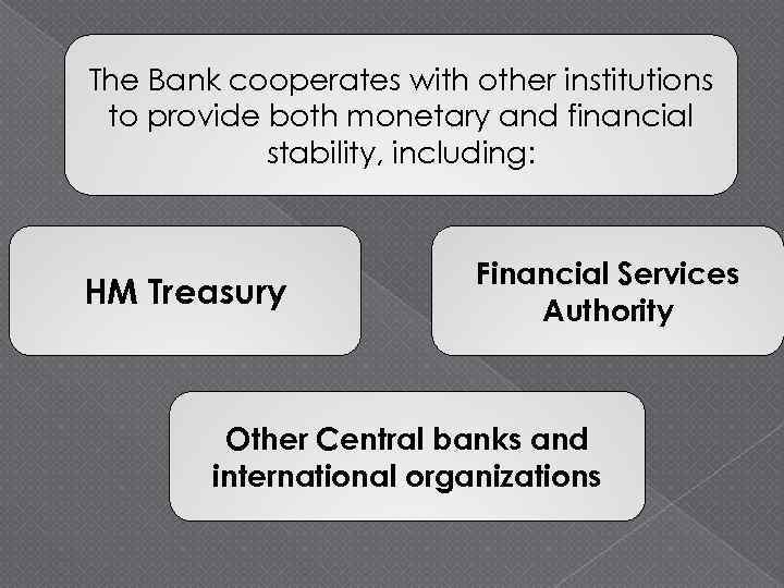 The Bank cooperates with other institutions to provide both monetary and financial stability, including: