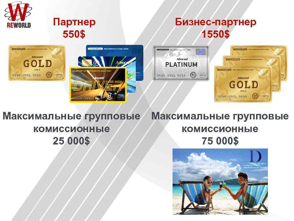 Партнер 550$ Максимальные групповые комиссионные 25 000$ Бизнес-партнер 1550$ Максимальные групповые комиссионные 75 000$