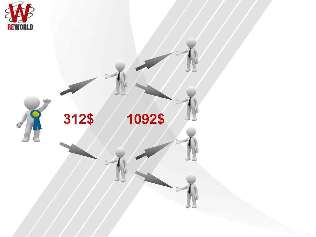 312$ 1092$ 