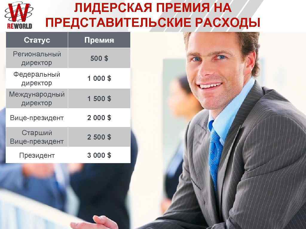 ЛИДЕРСКАЯ ПРЕМИЯ НА ПРЕДСТАВИТЕЛЬСКИЕ РАСХОДЫ Статус Премия Региональный директор 500 $ Федеральный директор 1
