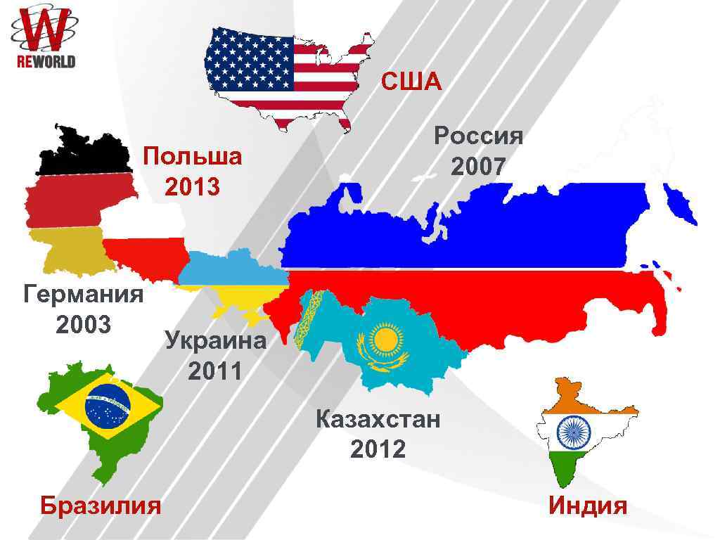 США Польша 2013 Германия 2003 Россия 2007 Украина 2011 Казахстан 2012 Бразилия Индия 