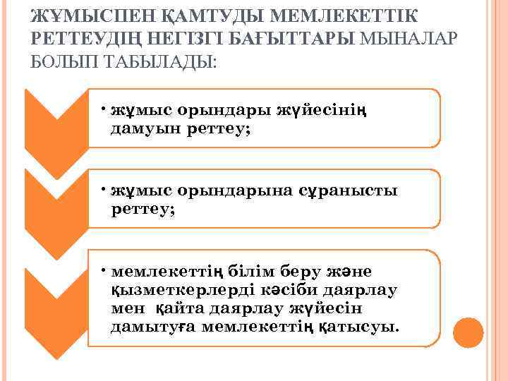 ЖҰМЫСПЕН ҚАМТУДЫ МЕМЛЕКЕТТІК РЕТТЕУДІҢ НЕГІЗГІ БАҒЫТТАРЫ МЫНАЛАР БОЛЫП ТАБЫЛАДЫ: • жұмыс орындары жүйесінің дамуын