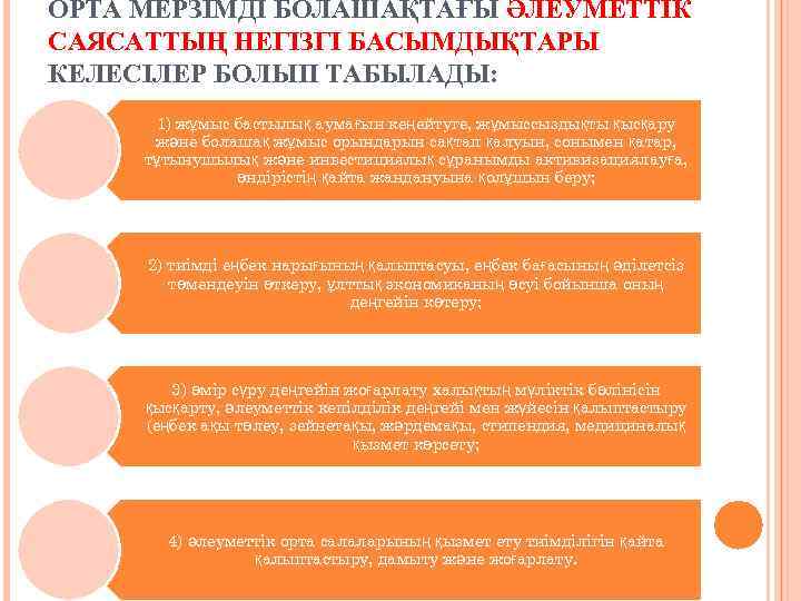 ОРТА МЕРЗІМДІ БОЛАШАҚТАҒЫ ӘЛЕУМЕТТІК САЯСАТТЫҢ НЕГІЗГІ БАСЫМДЫҚТАРЫ КЕЛЕСІЛЕР БОЛЫП ТАБЫЛАДЫ: 1) жұмыс бастылық аумағын