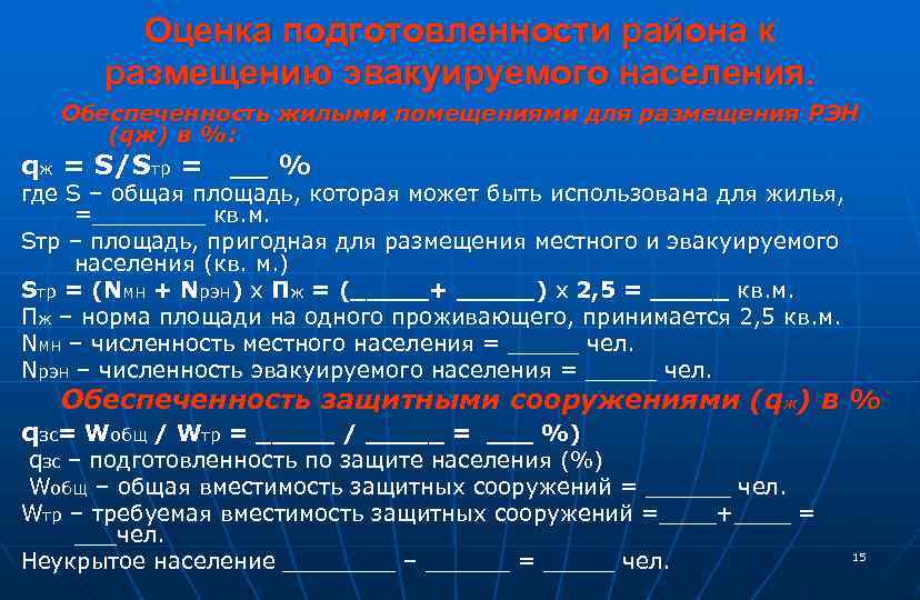 Оценка подготовленности района к размещению эвакуируемого населения. Обеспеченность жилыми помещениями для размещения РЭН (qж)