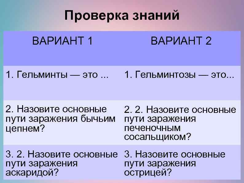 Проверка знаний ВАРИАНТ 1 1. Гельминты — это. . . ВАРИАНТ 2 1. Гельминтозы