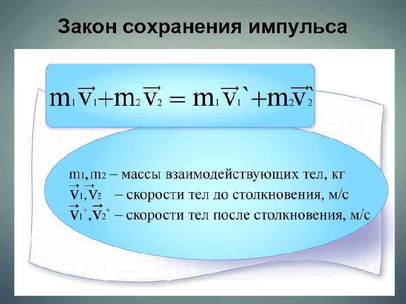 Закон сохранения импульса 