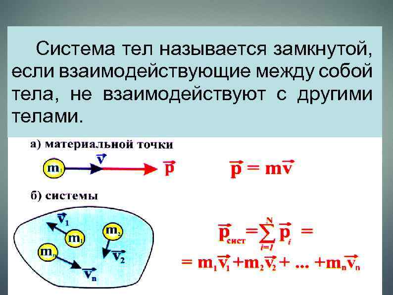 Система тел называется замкнутой, если взаимодействующие между собой тела, не взаимодействуют с другими телами.