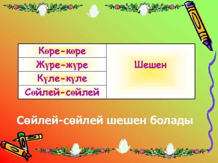 Көре-көре Жүре-жүре Күле-күле Сөйлей-сөйлей Шешен Сөйлей-сөйлей шешен болады 