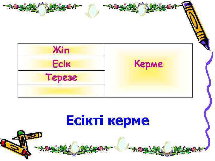 Жіп Есік Терезе Керме Есікті керме 