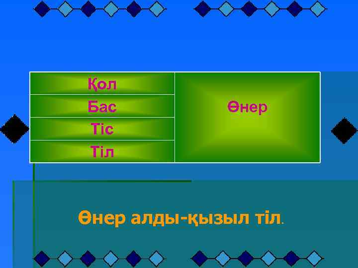 Қол Бас Тіл Өнер алды-қызыл тіл. 