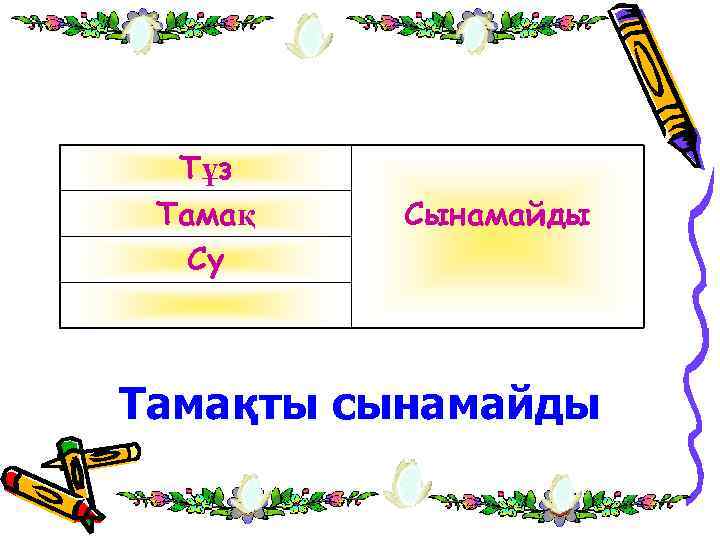 Тұз Тамақ Су Сынамайды Тамақты сынамайды 