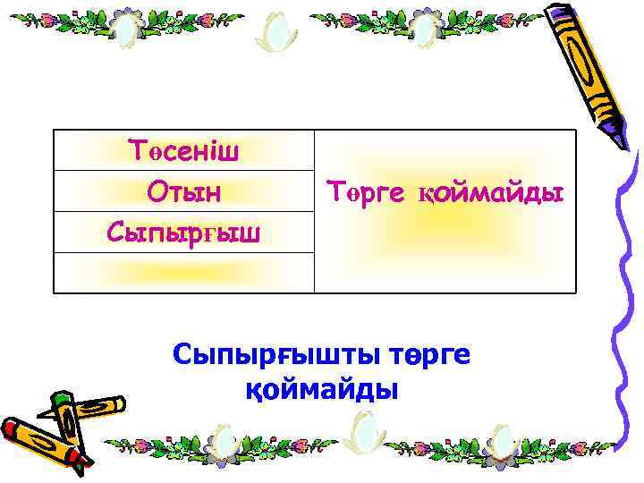 Төсеніш Отын Сыпырғыш Төрге қоймайды Сыпырғышты төрге қоймайды 