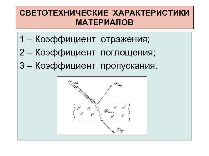 Качественные светотехнические характеристики