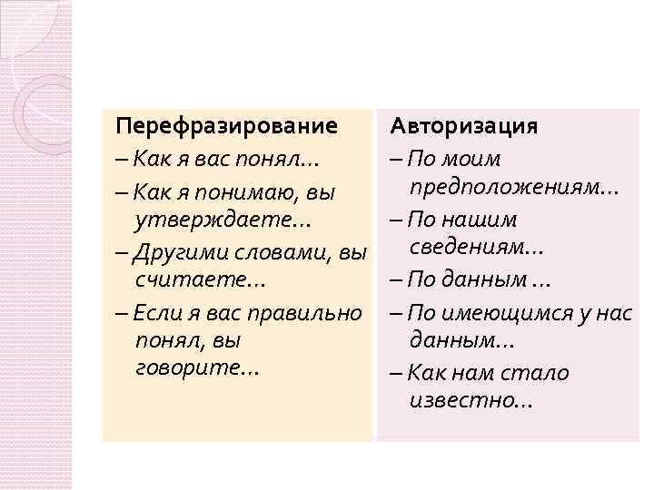 Перефразировать предложение. Перефразирование примеры. Пример как перефразировать. Перефразирование текста примеры. Перефразирование в психологии.