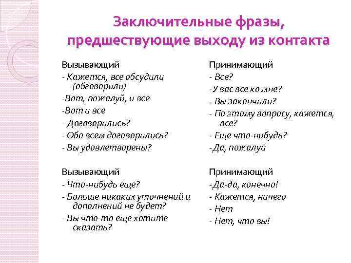 Завершающая фраза. Завершающие фразы. Заключительные фразы. Завершающие фразы русские. Фразы для проекта.