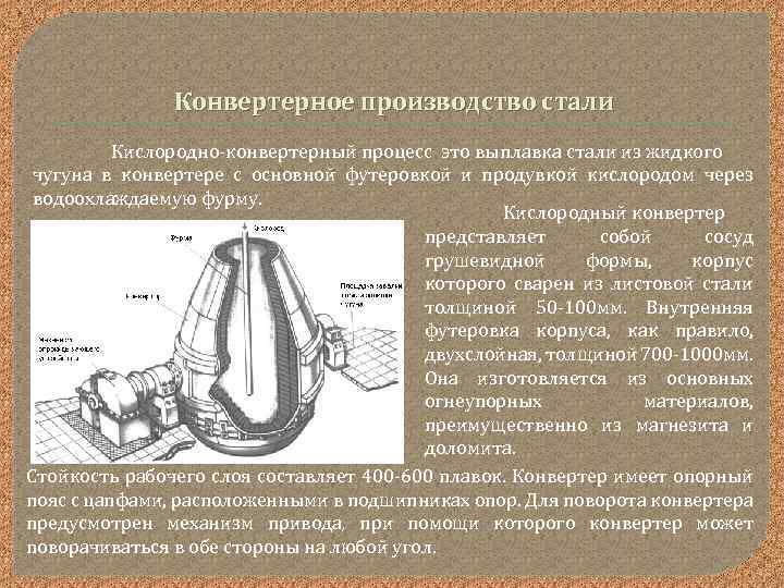 Конвертерное производство стали Кислородно конвертерный процесс это выплавка стали из жидкого чугуна в конвертере