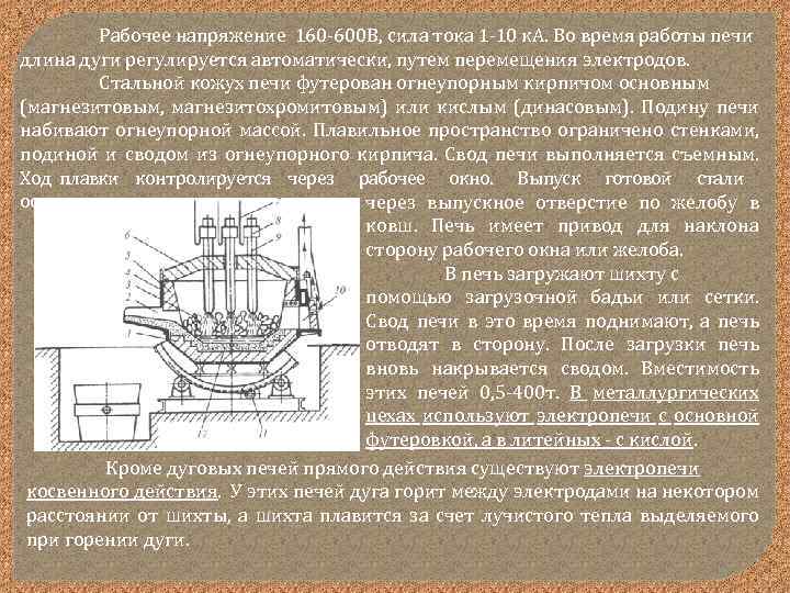Рабочее напряжение 160 600 В, сила тока 1 10 к. А. Во время работы