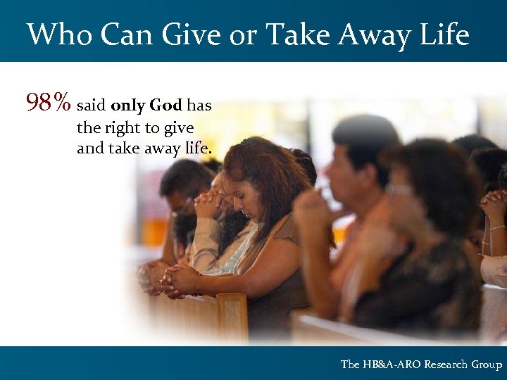 Who Can Give or Take Away Life 98% said only God has the right