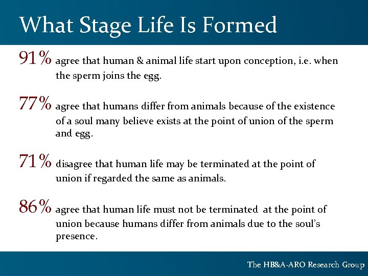 What Stage Life Is Formed 91% agree that human & animal life start upon