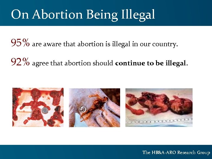 On Abortion Being Illegal 95% are aware that abortion is illegal in our country.
