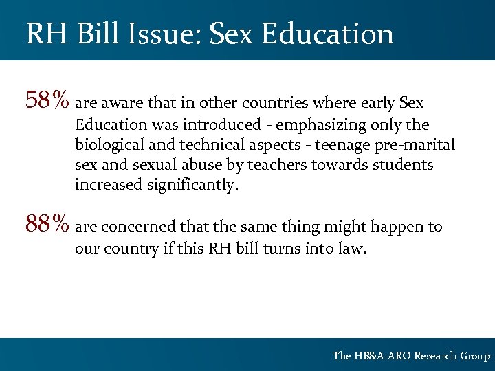 RH Bill Issue: Sex Education 58% are aware that in other countries where early