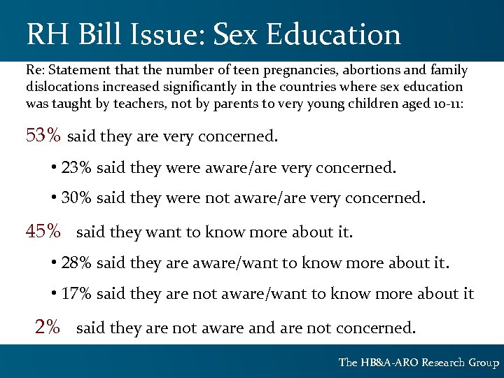 RH Bill Issue: Sex Education Re: Statement that the number of teen pregnancies, abortions