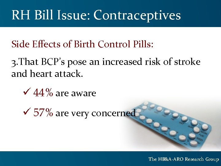 RH Bill Issue: Contraceptives Side Effects of Birth Control Pills: 3. That BCP’s pose