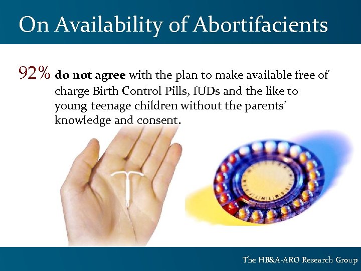 On Availability of Abortifacients 92% do not agree with the plan to make available