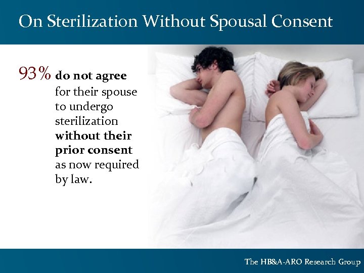 On Sterilization Without Spousal Consent 93% do not agree for their spouse to undergo