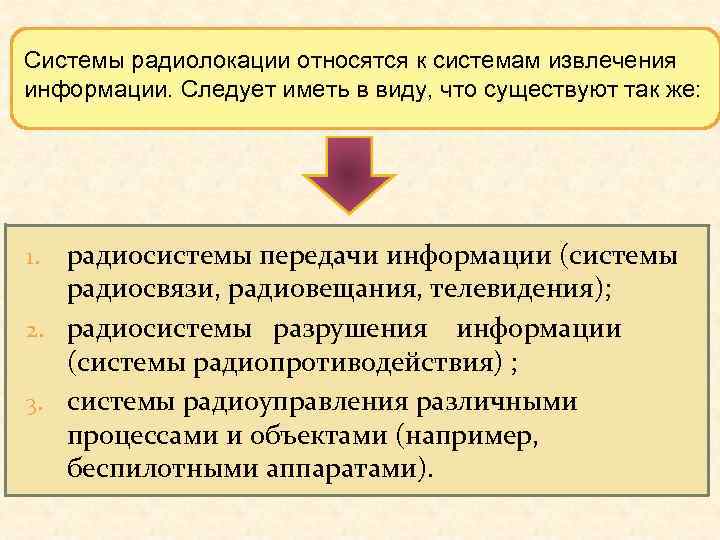 Системы радиолокации относятся к системам извлечения информации. Следует иметь в виду, что существуют так