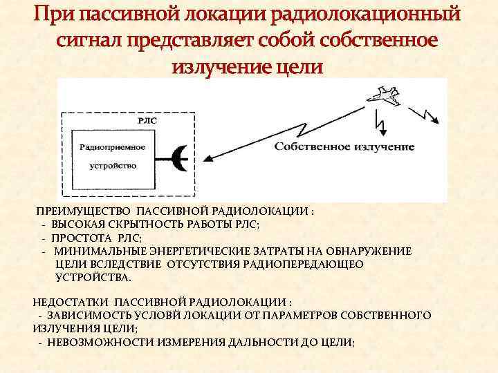 Работа радиолокатора прибора служащего