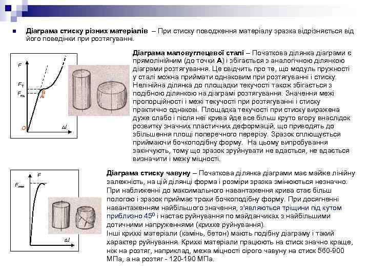 Діаграма стиску різних матеріалів – При стиску поводження матеріалу зразка відрізняється від його поведінки