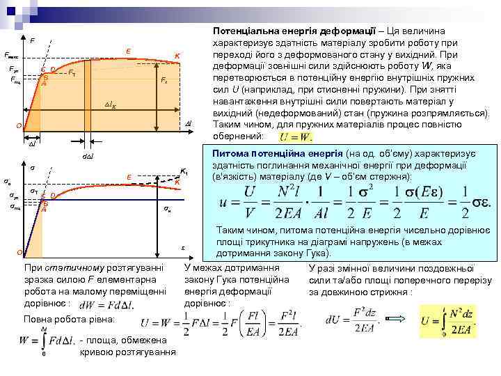 F E Fмакс Fуп С D B A Fпц FТ K Fк l K