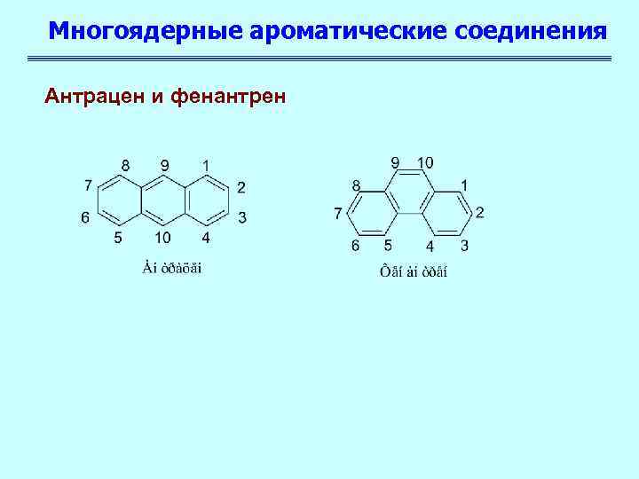 Многоядерные ароматические соединения Антрацен и фенантрен 